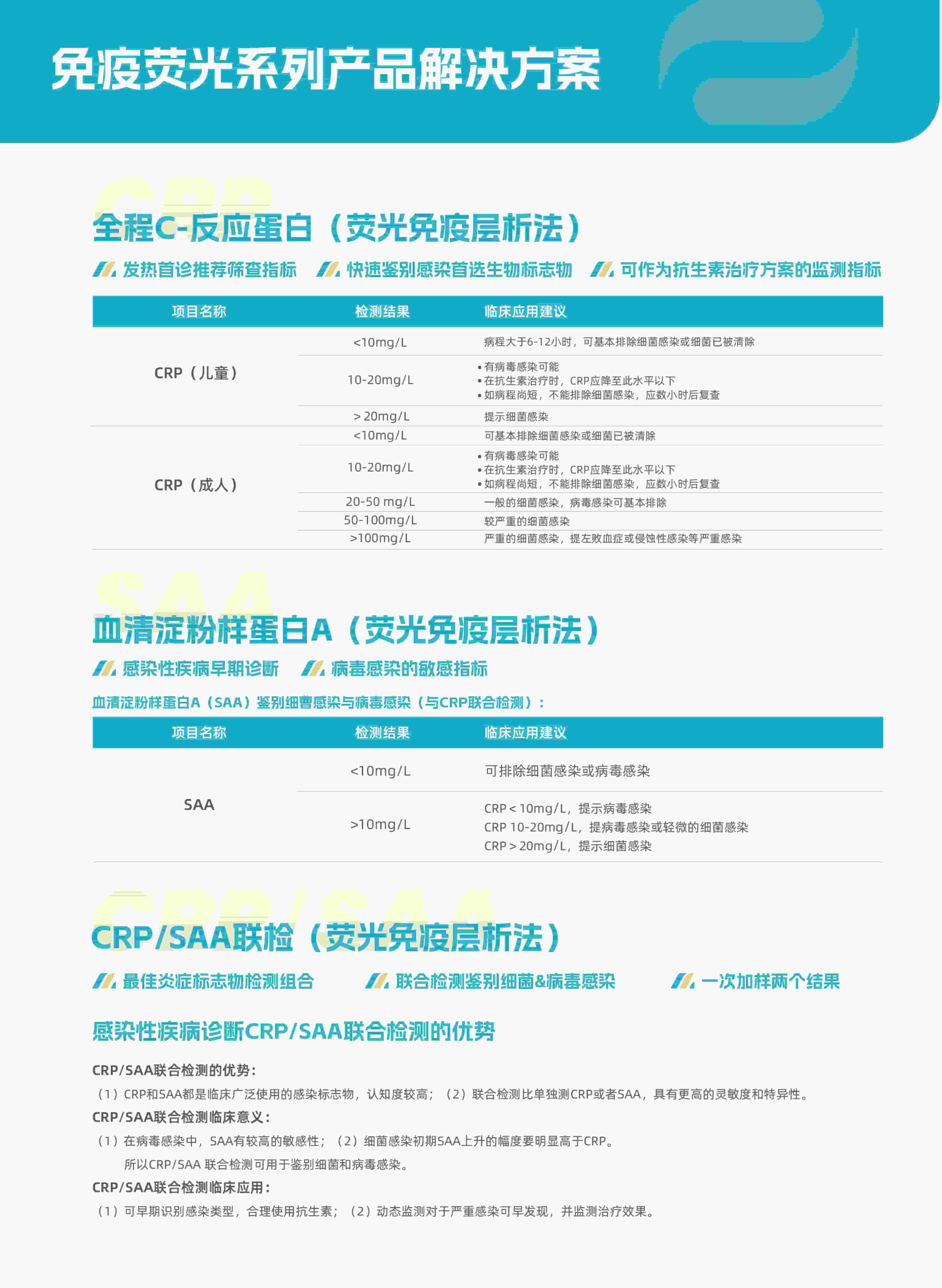 现场快速检测解决方案(电子档）-Scheme I-260820-V5_02.jpg