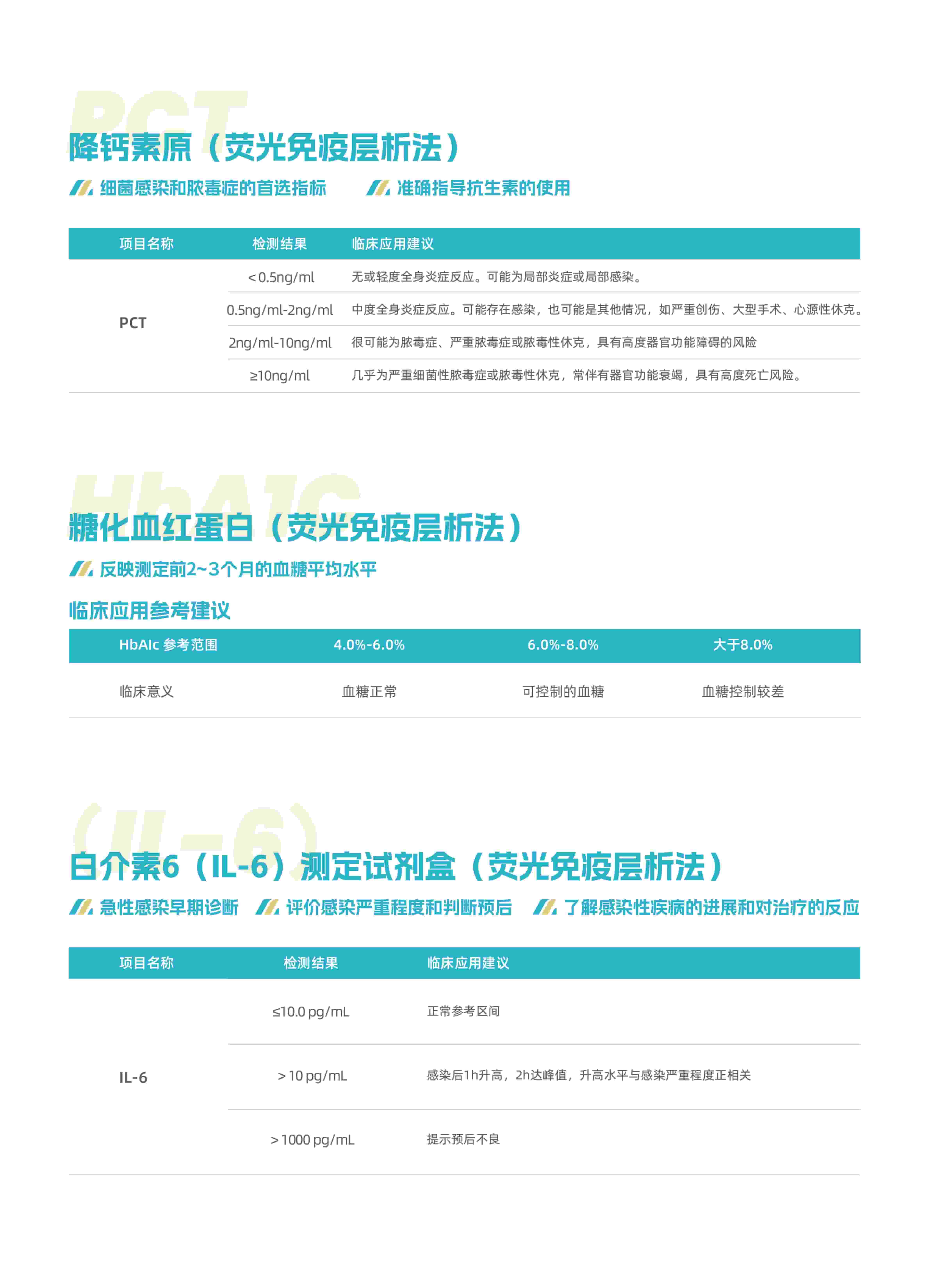 现场快速检测解决方案(电子档）-Scheme I-260820-V5_03.jpg