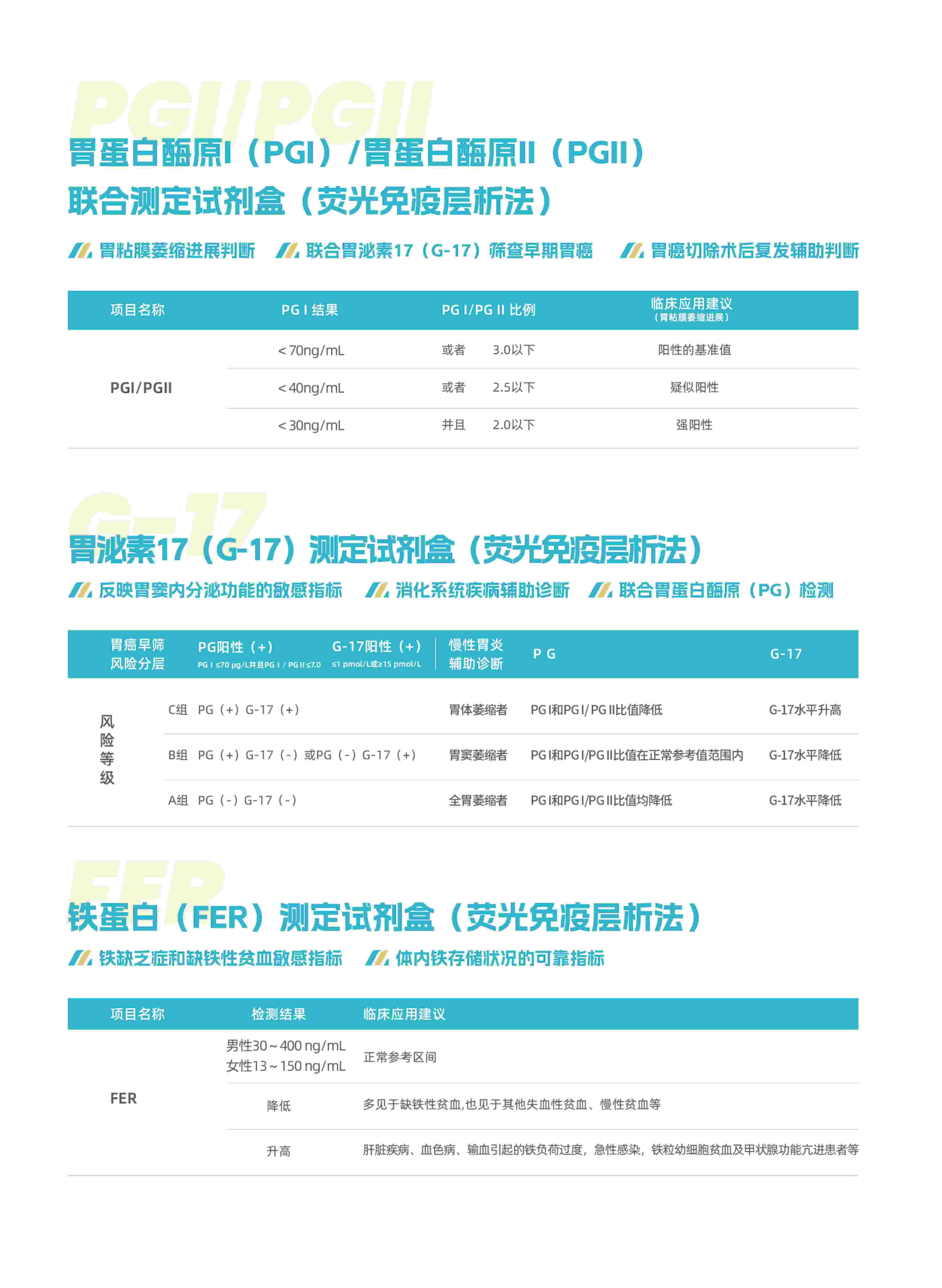 现场快速检测解决方案(电子档）-Scheme I-260820-V5_04.jpg