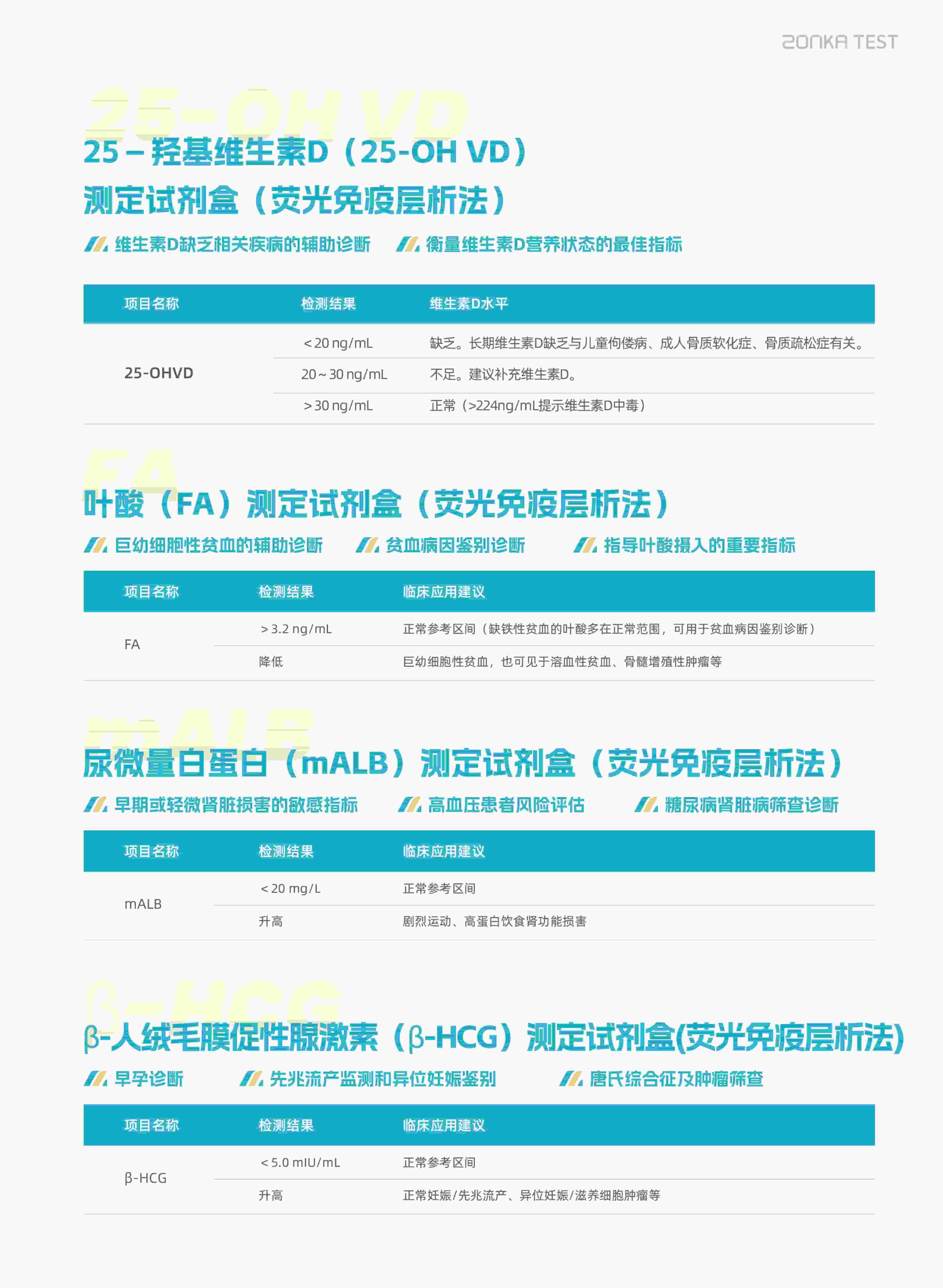 现场快速检测解决方案(电子档）-Scheme I-260820-V5_05.jpg