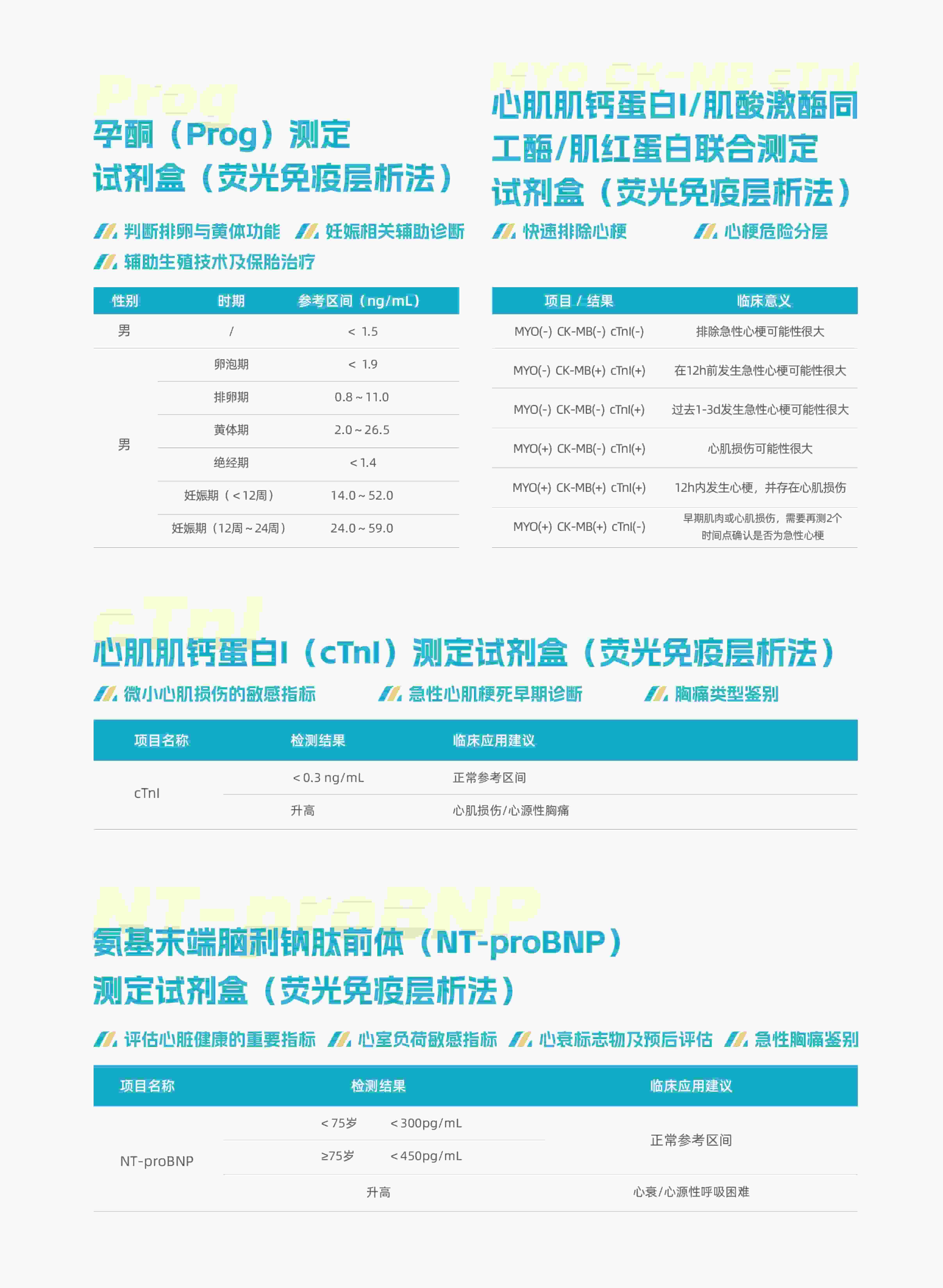 现场快速检测解决方案(电子档）-Scheme I-260820-V5_06.jpg